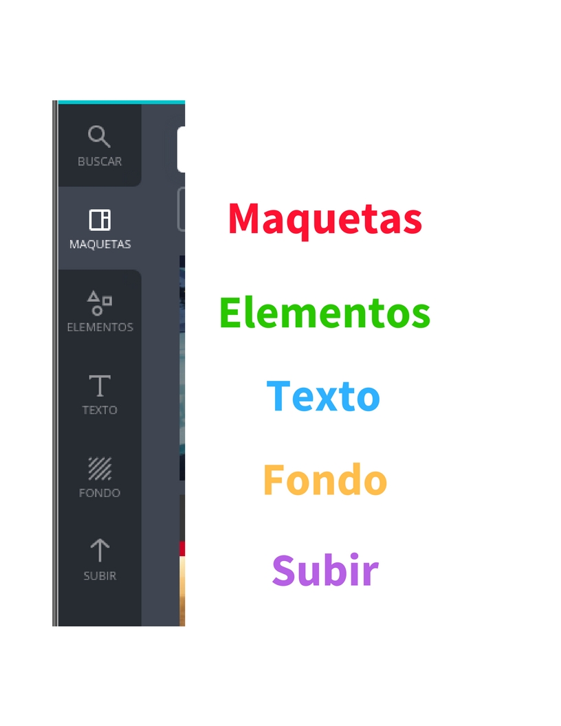 TECNOENSEÑANDO Cómo crear una Ficha Técnica Digital en Canva
