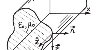 Microondas II: - GUÍA DE ONDAS