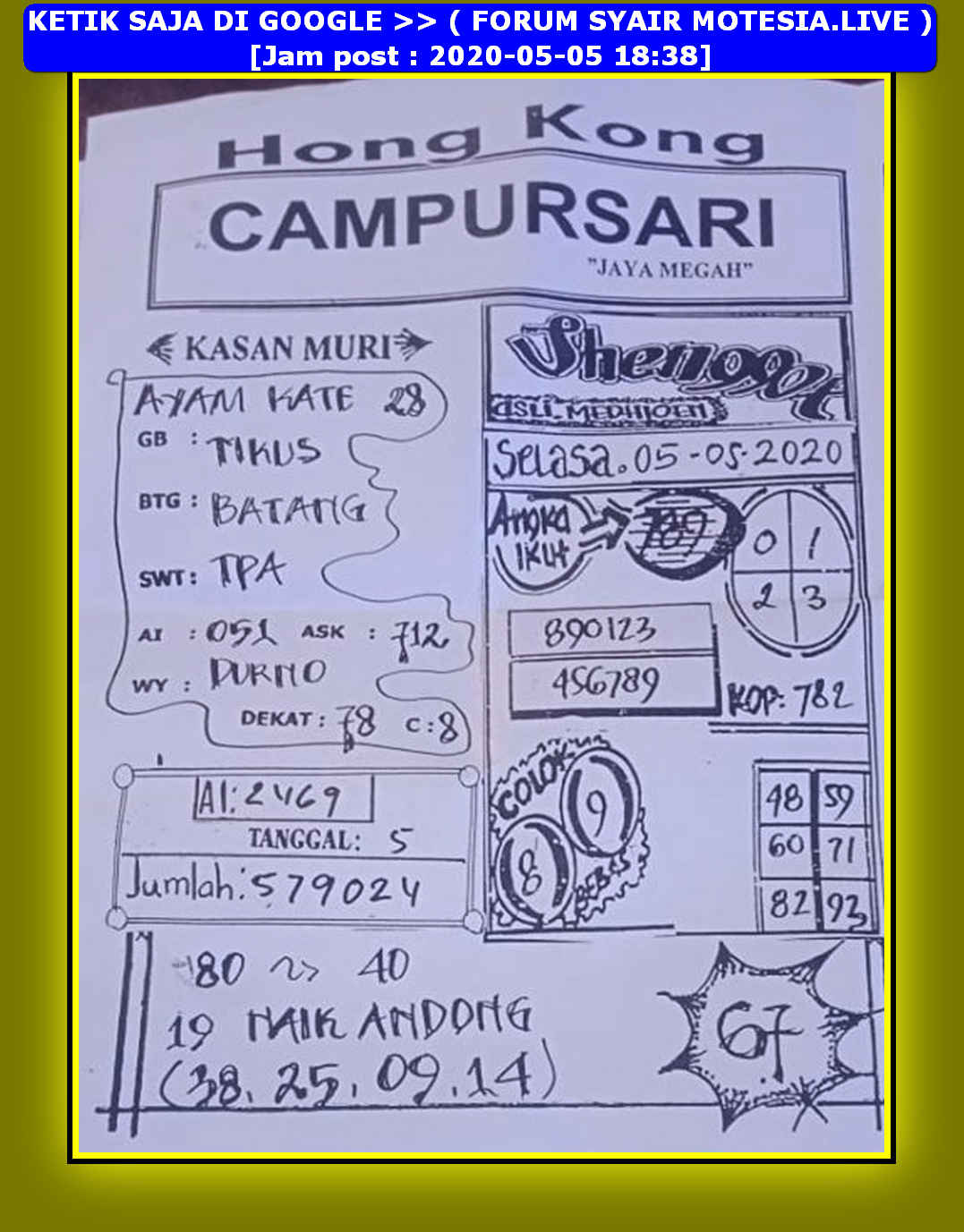 Kode Syair Bd Hongkong Hari Ini Kode Syair Bd Hongkong Hari Ini