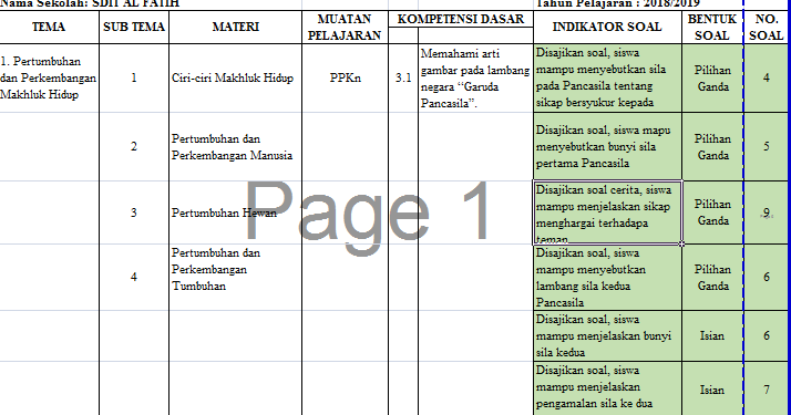 Kisi Kisi Soal Pas Uas K13 Kelas 3 Tahun 2018 Info Pendidikan Terbaru