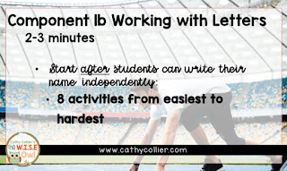 Jan Richardson developed the Pre-A to prepare kindergartners for guided reading with a routine and meaningful structure. This post steps it out for you. Jan Richardson developed the Pre-A to prepare kindergartners for guided reading with a routine and meaningful structure. This post steps it out for you.