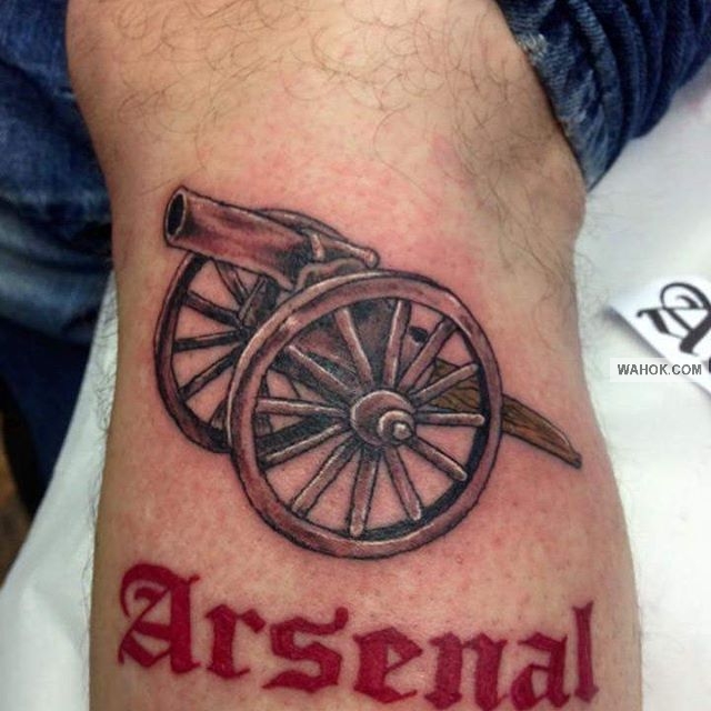 Gambar Tattoo 3D Logo Sepak Bola Dan Soccer Football Amerika Serta Club Gambar Tato Keren Simpel, Tato Terbaru Di bagian Vital,Tato tulisan keren di tangan, tato terbaik dunia paling popular, tato batik barong, tato didada cewek, tato cewek seksi, tato jepang, cina, india, gambar tattoo malaikat