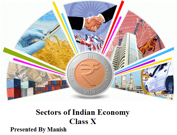 Sectors Of Indian Economy Class 10 Mind Map Sectors Of Indian Economy Class 10 (Eco)