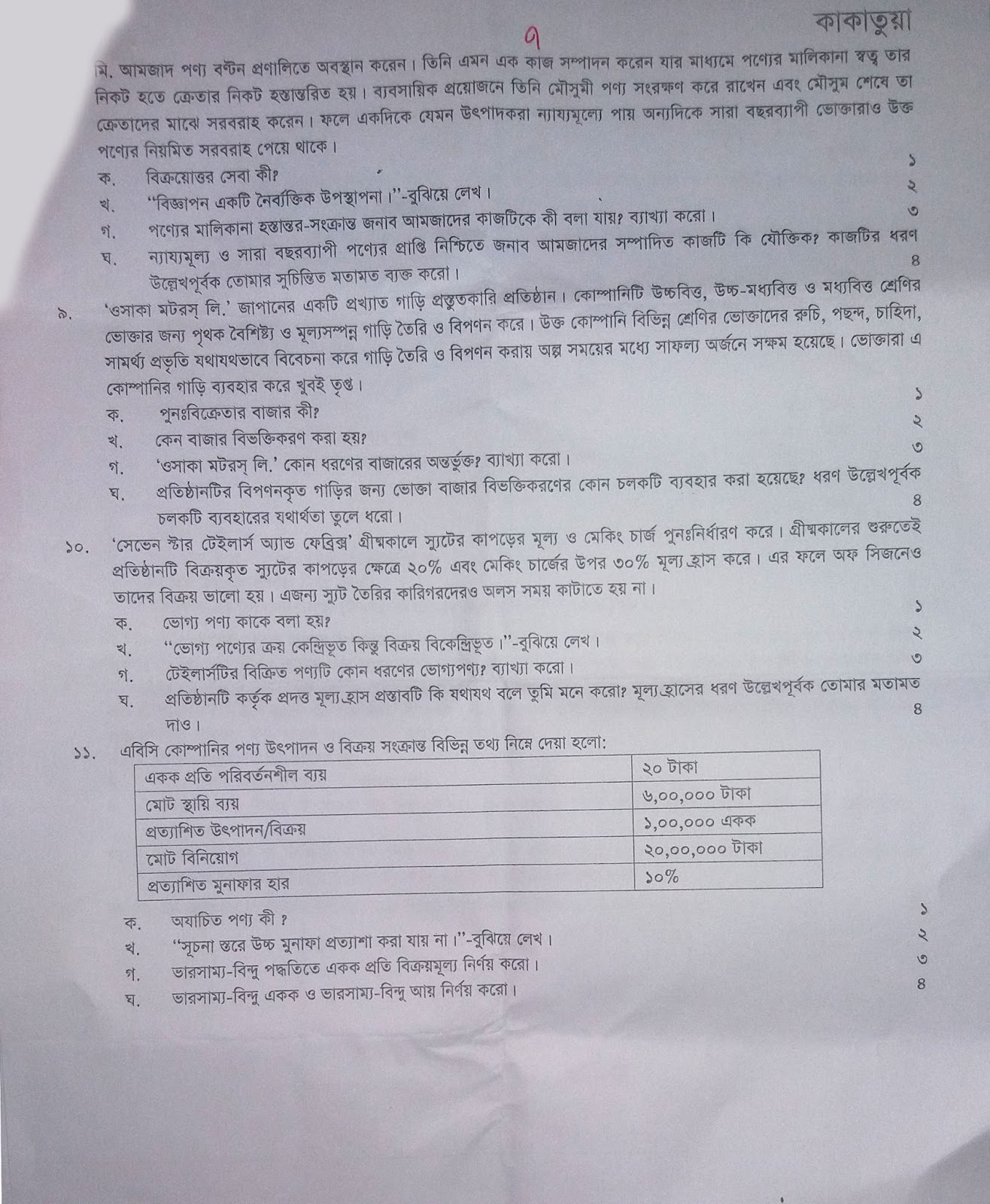 HSC Production Management and Marketing 2nd Paper Exam Question Out HSC Production Management and Marketing 2nd Paper Exam Question Out