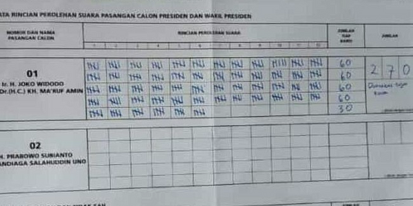 Tanggapan BPN soal 61 TPS di Boyolali Berikan Nol Suara untuk Prabowo