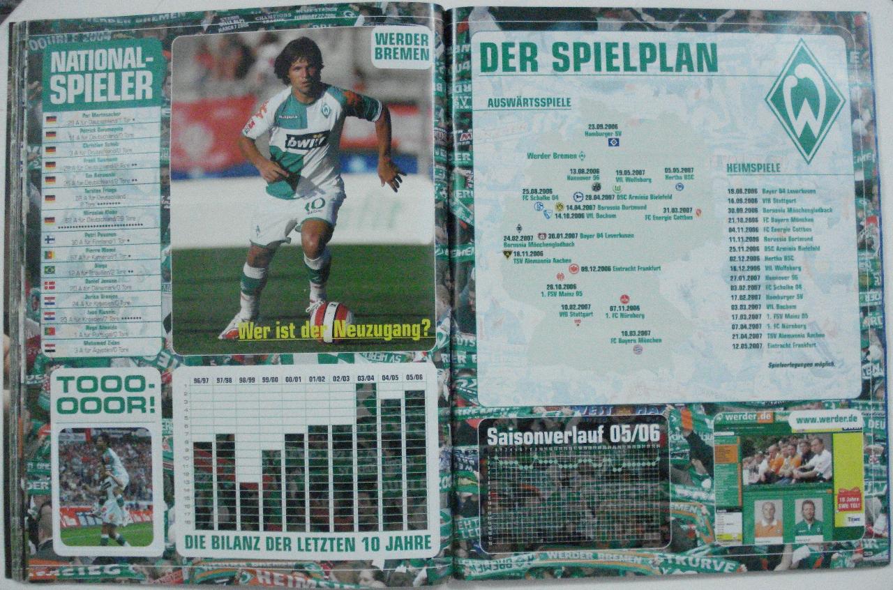 Paninista Bundesliga 200607