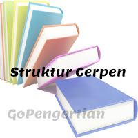 Struktur Cerpen Struktur Cerpen
