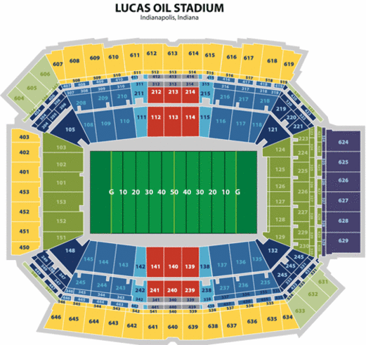 Indianapolis Colts Lucas Oil Stadium Seating Chart