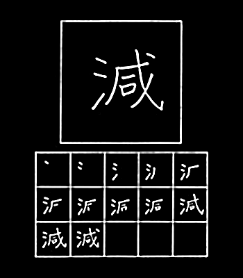 kanji berkurang