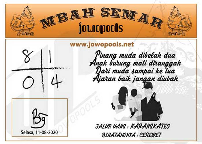 PREDIKSI ATIRAL