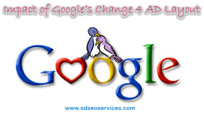 Impact-of-Google’s-Change-4-AD-Layout-on-Search-Engine-Optimization.jpg