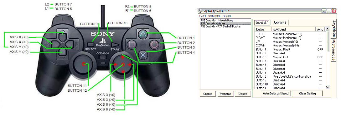 kuuma kukkakimppu pystyssä x360ce gamepad návod Luottamus hölkätä Turvallinen