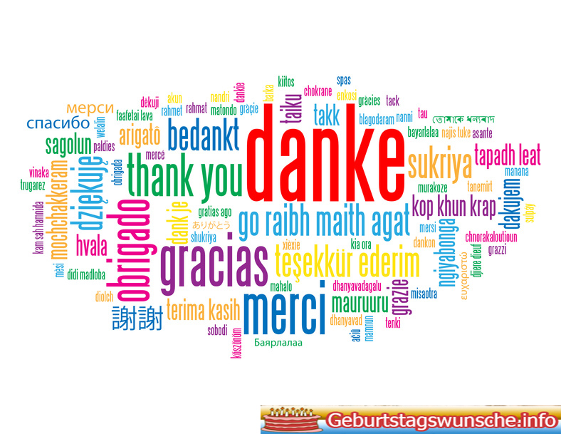 Glückwünsche Zum Geburtstag Und Danke Sagen Irman Kakakhel