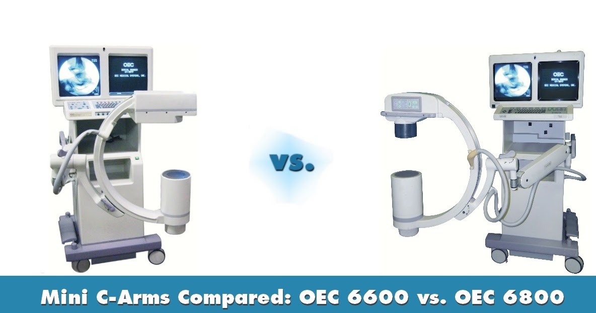 OEC Mini CARM Units and their Role in Medical Procedures