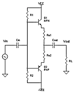  Series Class B Power Amplifier