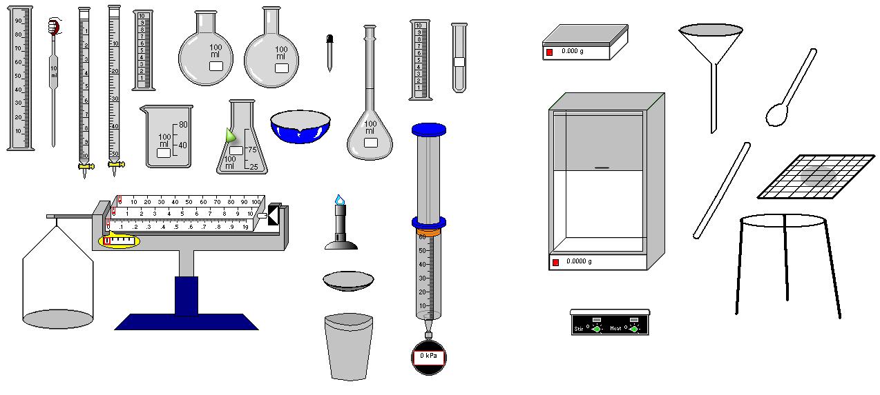 Alat alat yang ada di laboratorium biologi