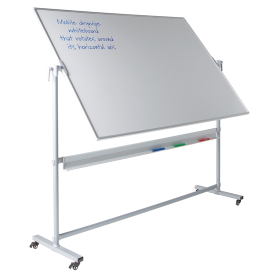 Why our schools love whiteboards Why our schools love