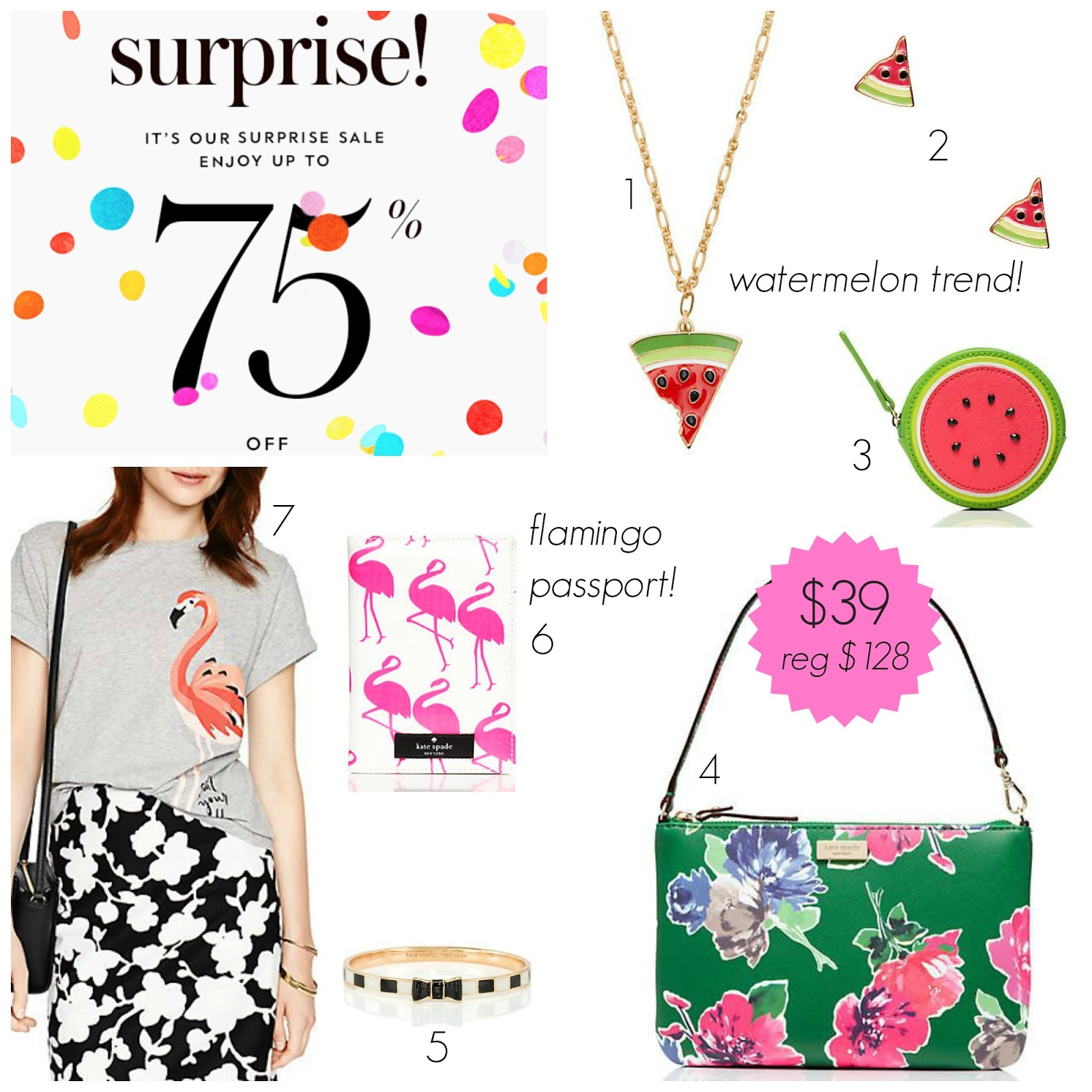 Tracy's Notebook of Style Kate Spade 'Surprise" Sale up to 75 off!