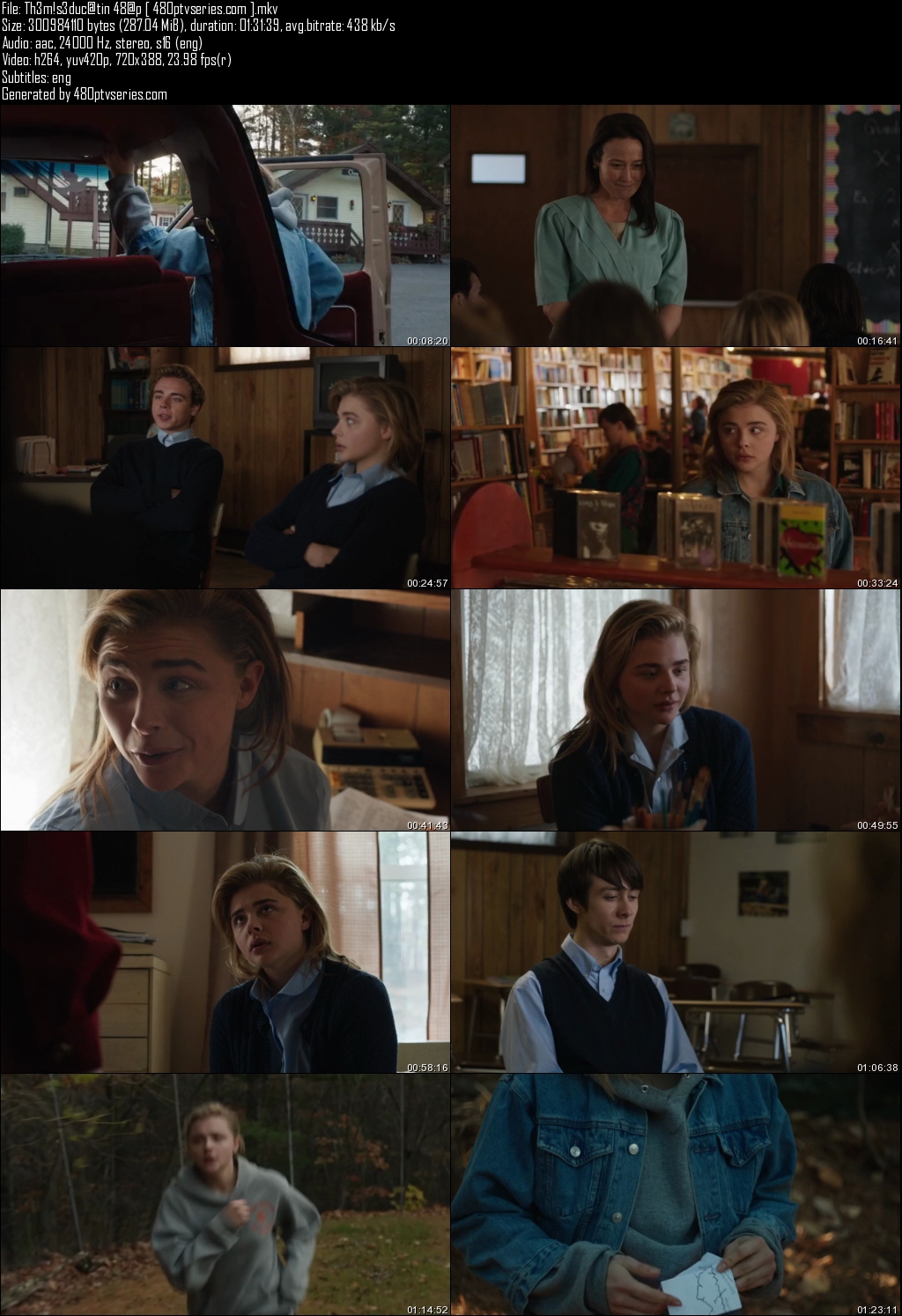 The Miseducation of Cameron Post (2018) 300Mb Full English Movie Download 480p Web-DL