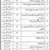 Jinnah Sindh Medical University Karachi Jobs