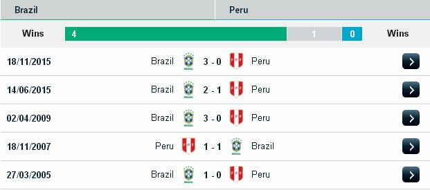 [Image: Brazil2.jpg]