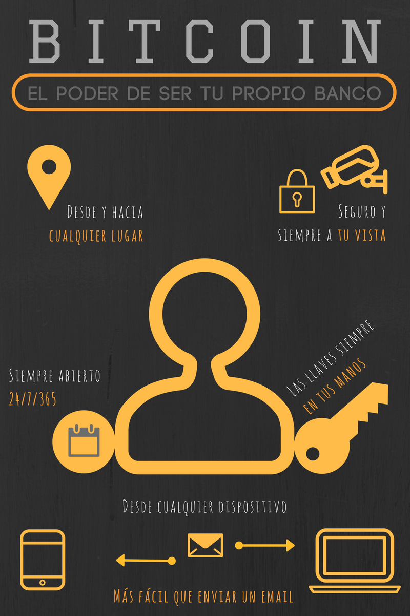 Wallets This Art Blockchain Buy Cryptocurrency Cryptocurrency