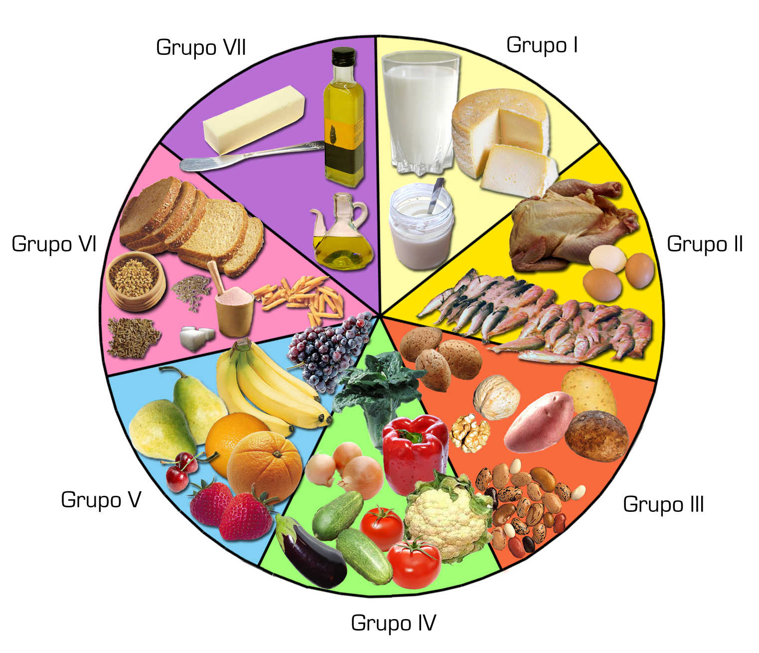 CONJUNTOS E INTERVALOS EN LOS ALIMENTOS CONJUNTOS E INTERVALOS EN LOS ALIMENTOS