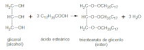 ESTERIFICACIÓN