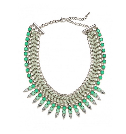 NYC Recessionista: ALL UNDER $50 - New statement necklaces at Bauble Bar