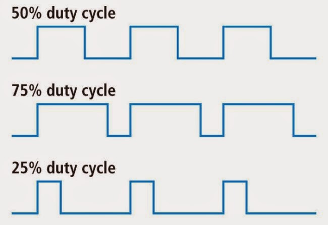 Share about Firmware-Hardware and the latest USB Type-C PD technology ...