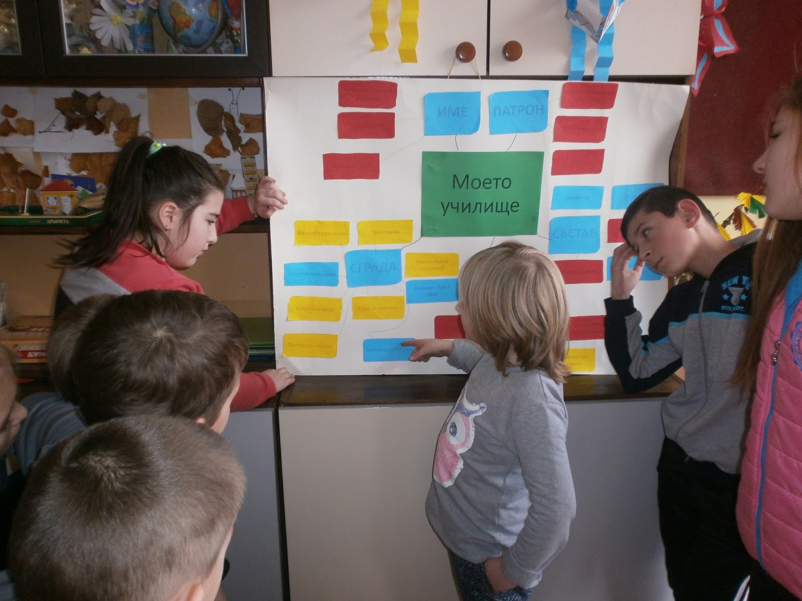 Учебни ресурси/Learning resources: Моето училище
