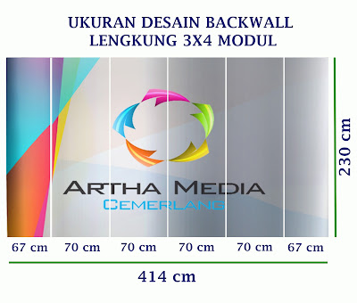 ukuran backwall straight, backwall curve, Backwall stretch, Backwall Portable Surabaya, Backwall Portable Bandung, Backwall Portable Jogja