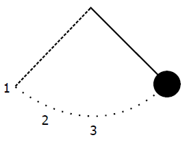 Pre-ICFES Virtual Blog de la Nacho