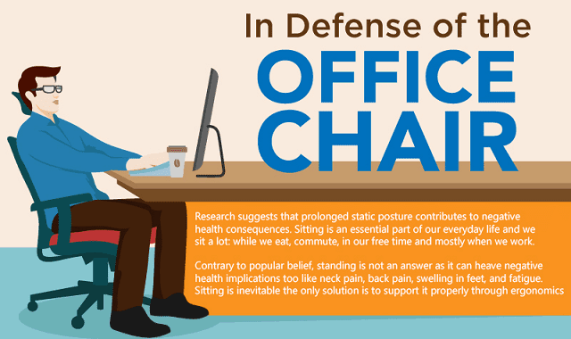 In Defense of the Office Chair