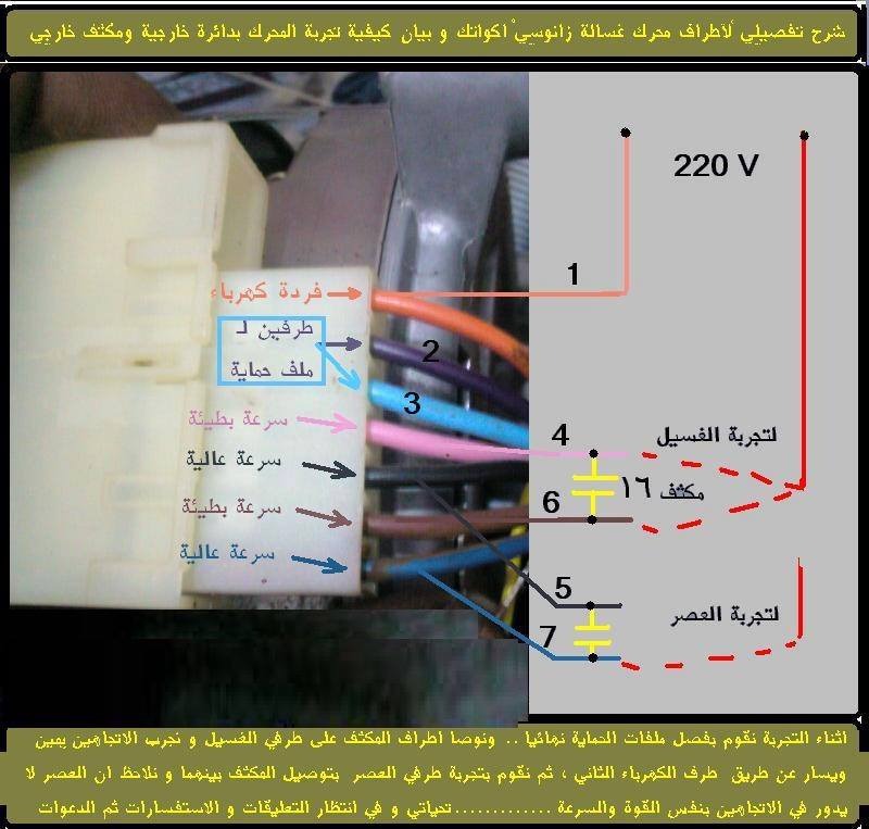 تنازل واعد عن التداخل لتوصيل المكثف بالمحرك Dsvdedommel Com