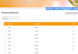 Cara Cek Ijazah Palsu Online membedakan ijazah asli dan palsu