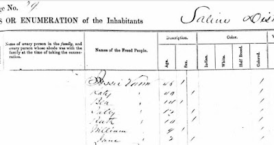 indians by jane tompkins how bias Free and custom essays at essaypediacom take a look at written paper - jane tompkins indians. indians by jane tompkins how bias Free and custom essays at essaypediacom take a look at written paper - jane tompkins indians.