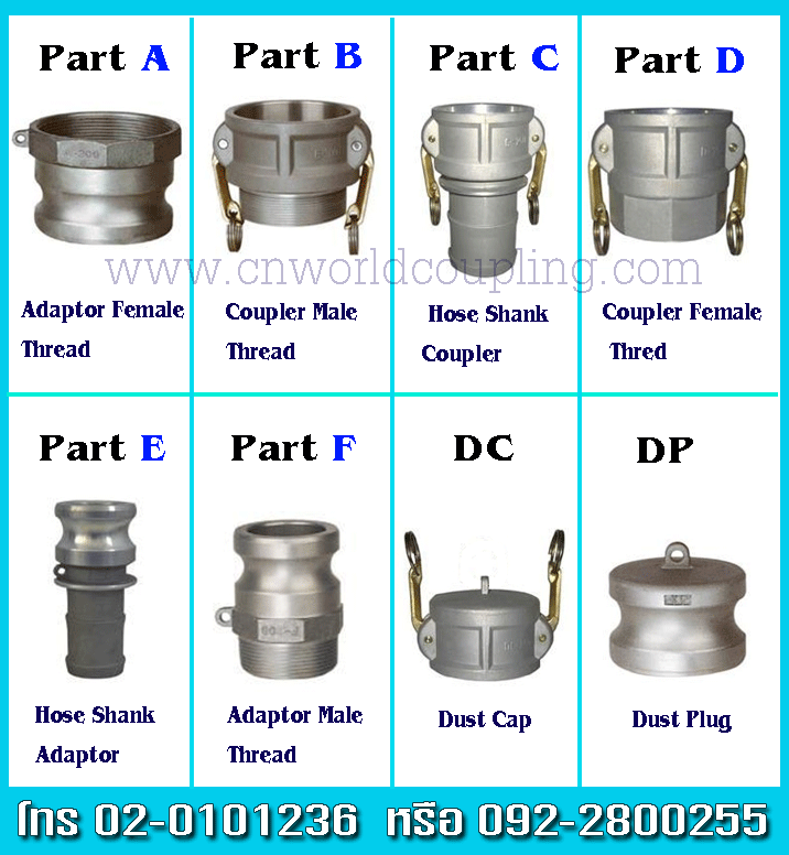 Coupling coupling