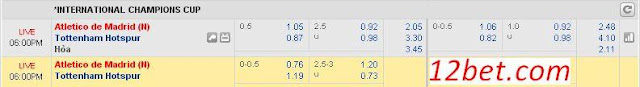 Chuyên gia soi kèo bóng đá Tottenham vs Atletico Madrid (17h ngày 29/07) Tottenham