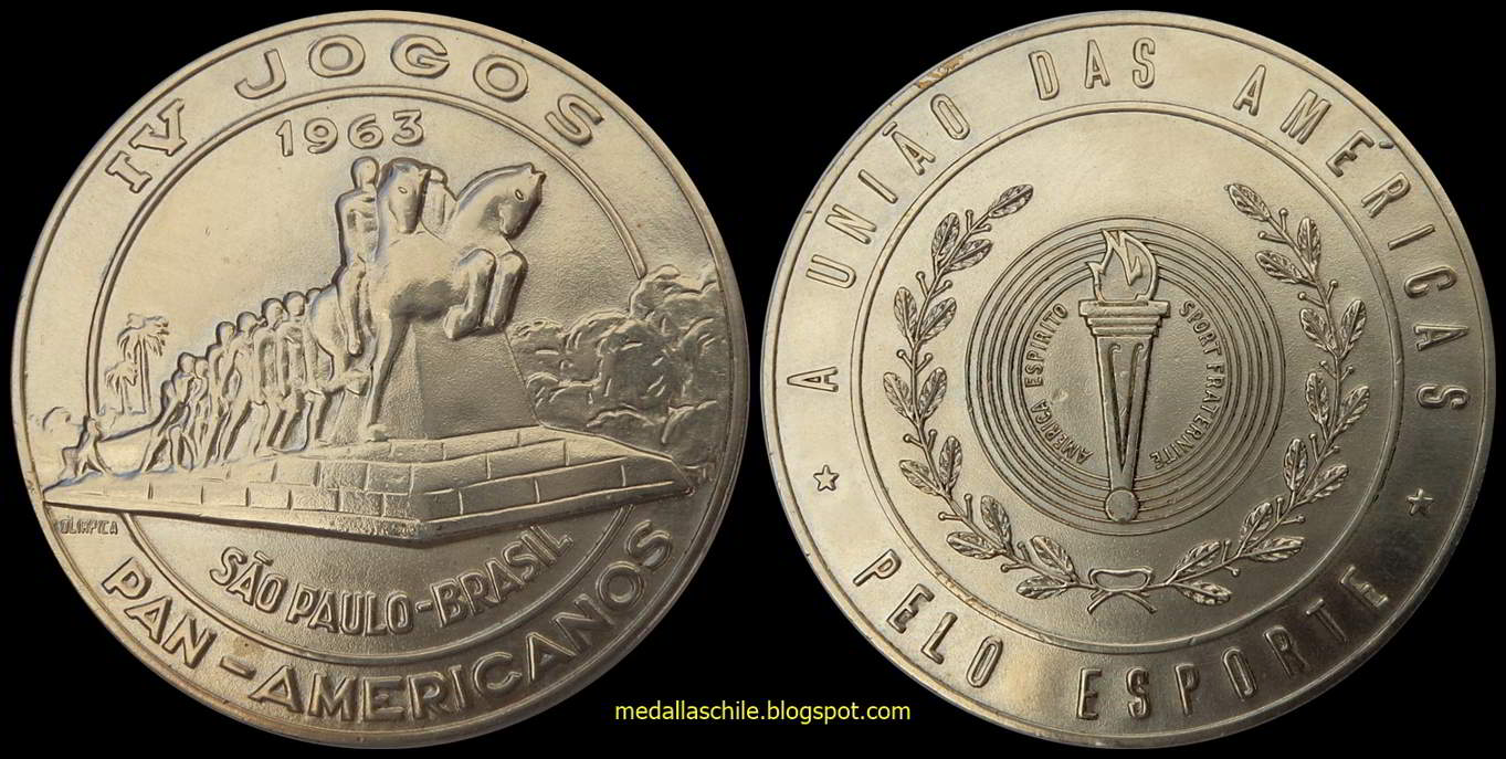 IV Juegos Panamericanos São Paulo, 1963 Medallas Chile