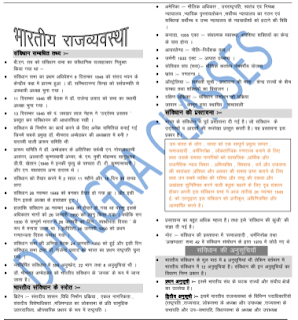 भारतीय राजव्यवस्था (Indian polity) Notes By Dhingra Cl assess भारतीय राजव्यवस्था (Indian polity) Notes By Dhingra Cl assess