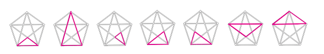 Desafio: Quantos triângulos existem na imagem?