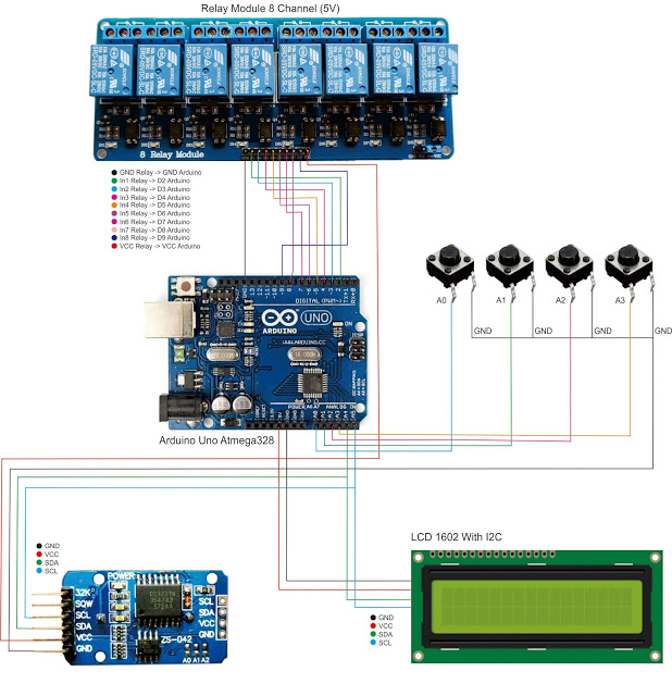 Programmable Timer 8 Channel dengan Controller Arduino Uno | RAMANEWSS