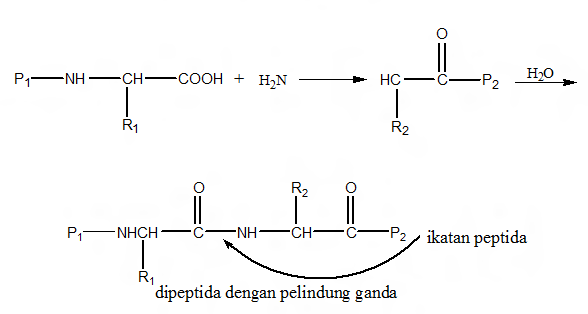 Образец дипептида природного происхождения