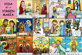 http://4.bp.blogspot.com/-jb46zZ3DtYE/VWMx71_SLAI/AAAAAAAAE3k/U7NIZytNudM/s1600/vida_virgen_maria.jpg