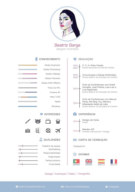 CONTOH CV UNIK UNTUK MENARIK PERHATIAN HRD CONTOH CV UNIK UNTUK MENARIK PERHATIAN HRD