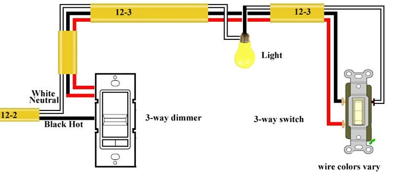 3 Way Dimmer Switch Wiring Diagram Home Wiring Diagram