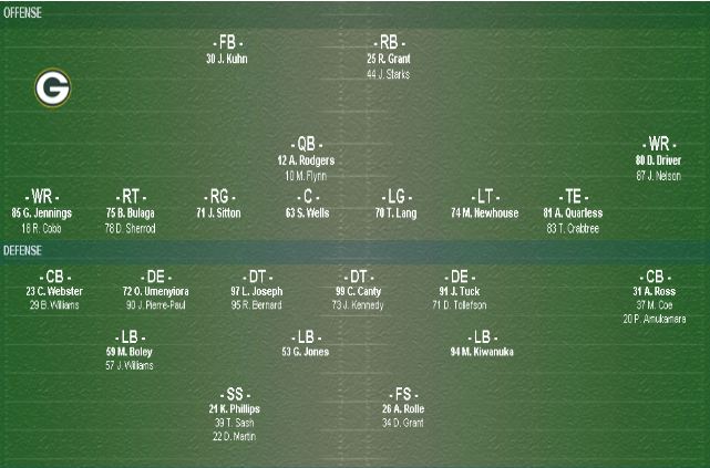 My Brain Crack: Depth Charts: Giants @ Packers