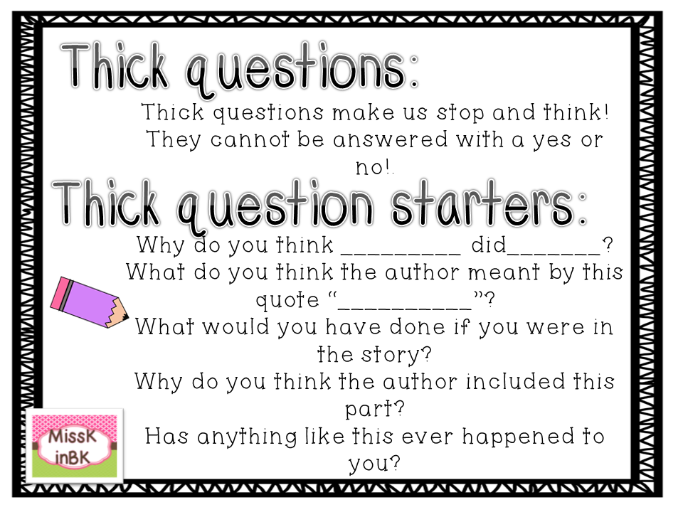 MissKinBK A Fifth Grade Blog Teaching Students to Question
