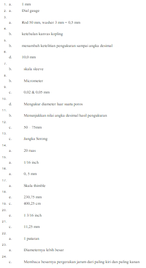 Soal Uas Pdto Kelas X Smk Lengkap Beserta Kunci Jawabannya Soal Dan Jawaban